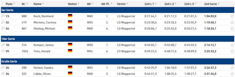 klicken zum Vergrößern